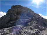 Passo Gardena - Gran Cir / Große Cirspitze